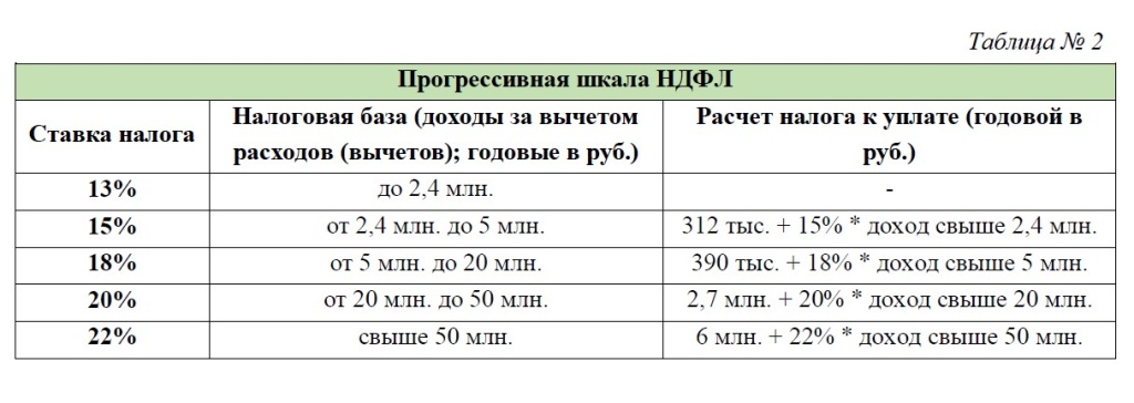 таблица2.jpg